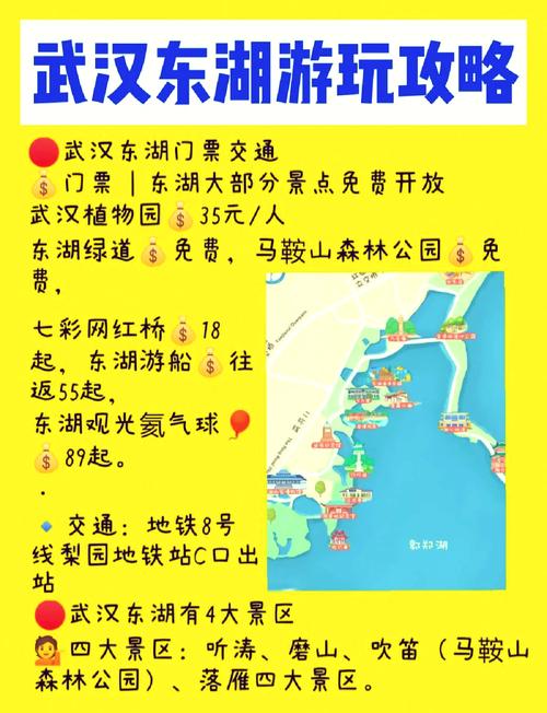 个人如何自建东湖主题网站？-图1