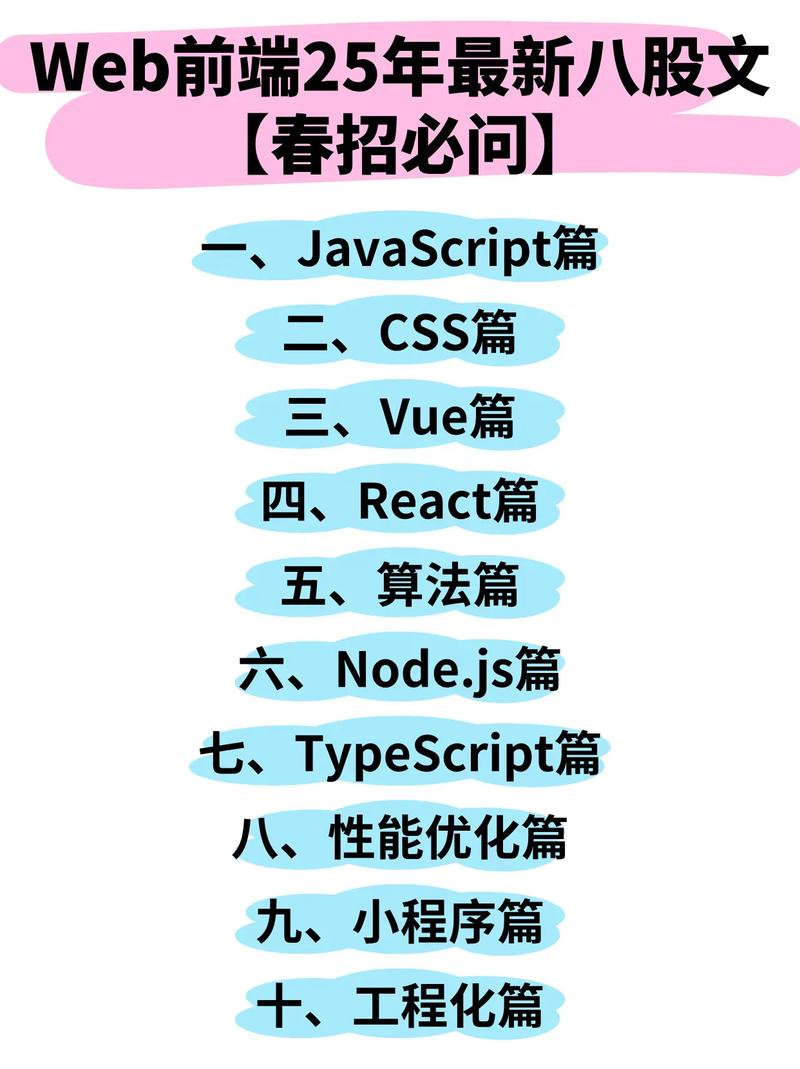 前端招聘最该看重什么能力？-图2