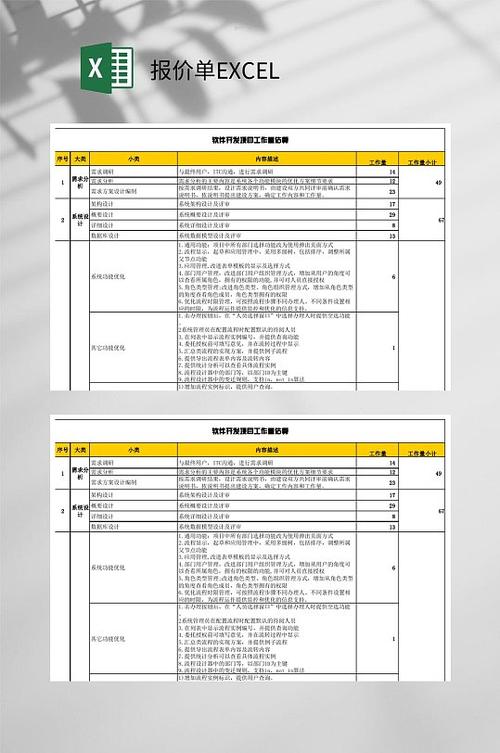 软件开发公司价格如何确定？-图2