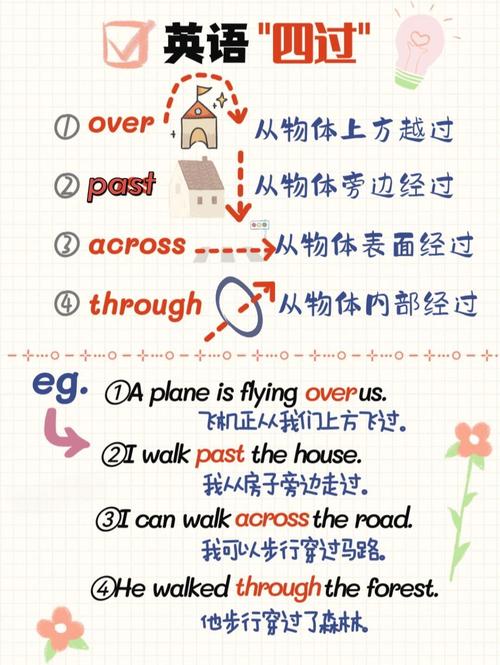 英语单词褒贬如何快速判断？-图1