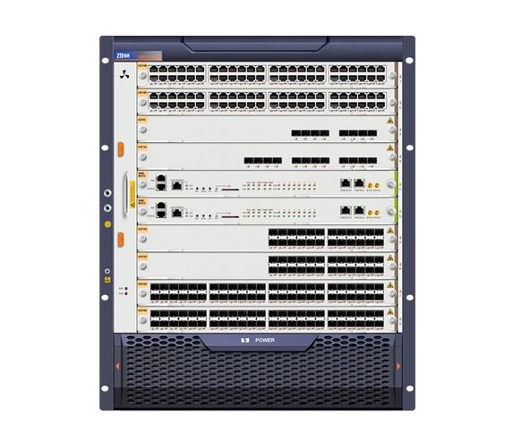 中兴8908配置命令有哪些？-图2