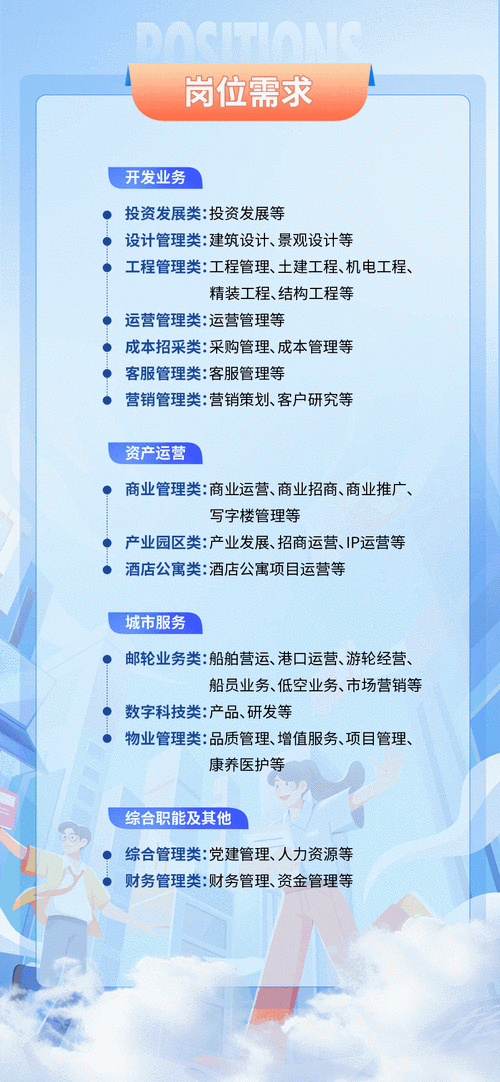 Halcon开发岗要求哪些核心技能与经验？-图2