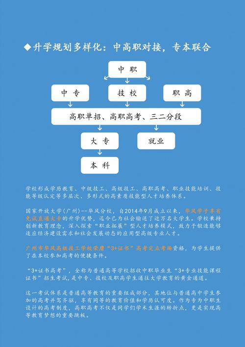 校园招聘有何规律可循？-图2