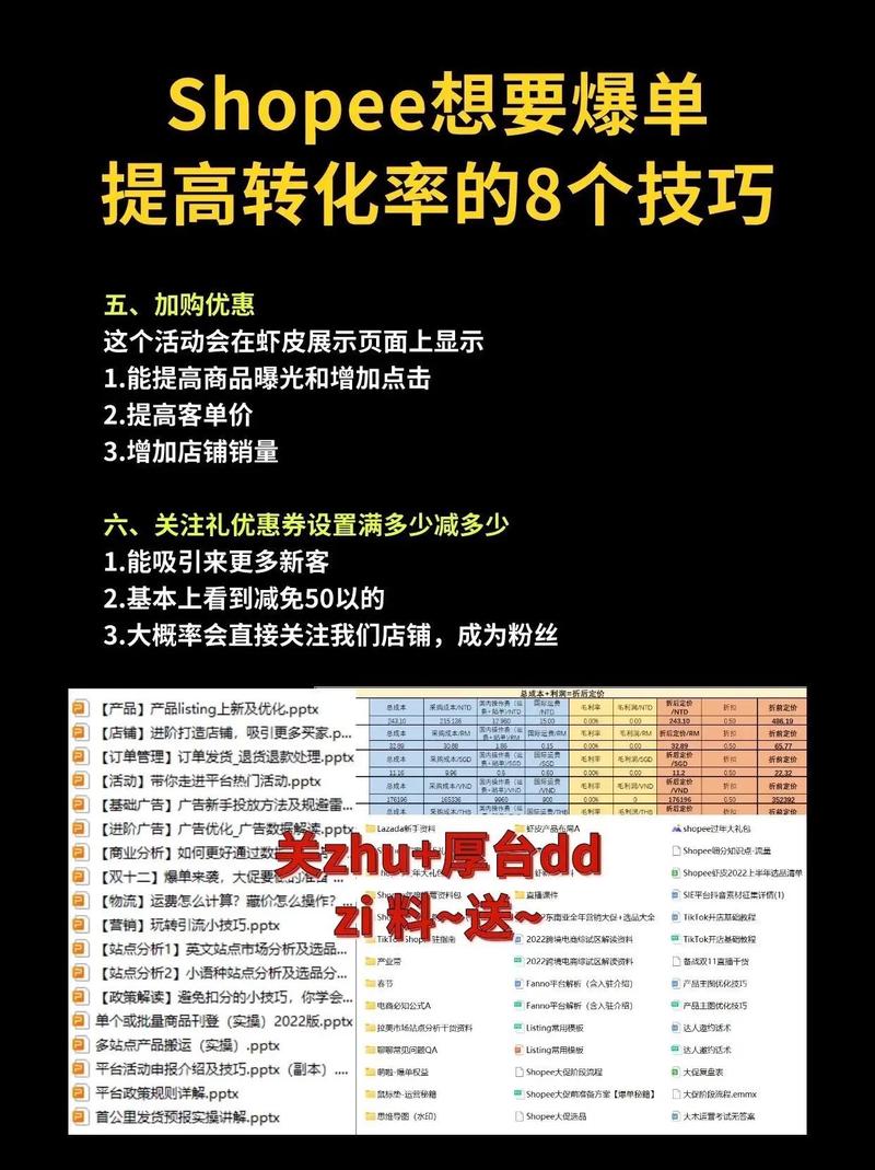 网站建设如何提高转化率？关键点有哪些？-图2