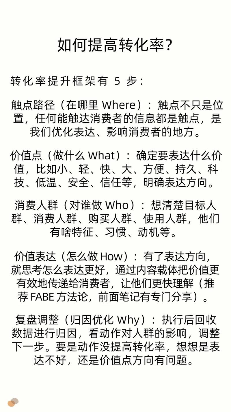 网站建设如何提高转化率？关键点有哪些？-图3