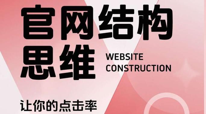 网站建设如何提高转化率？关键点有哪些？-图1