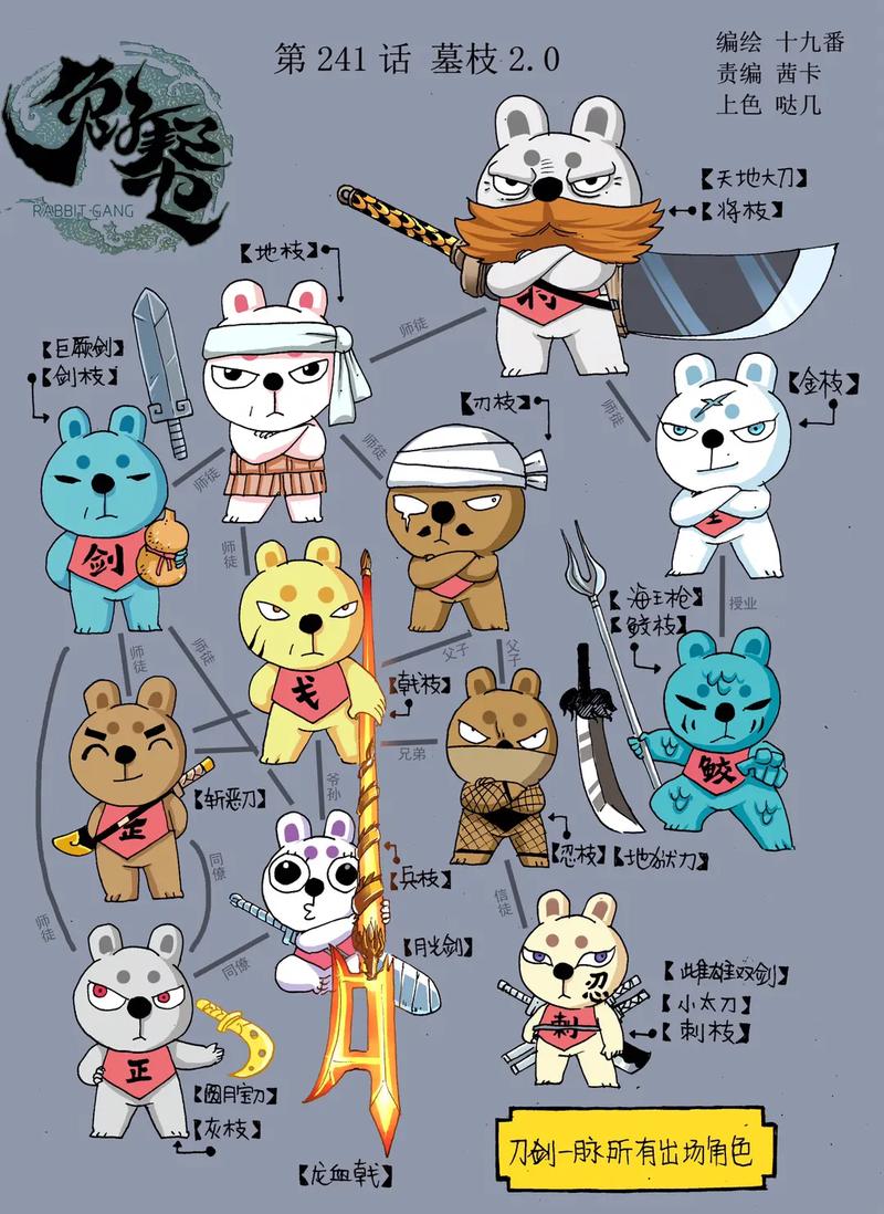帮帮兔招聘，什么岗位在招？-图1