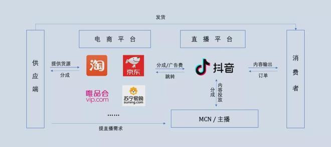 外链如何做才不降权？-图1
