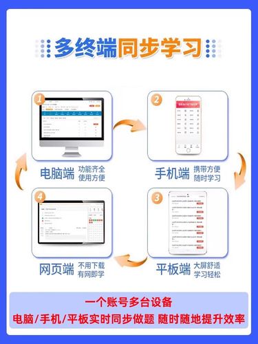 招聘软件笔试考什么？-图1