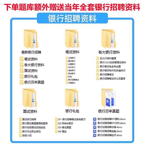 招聘软件笔试考什么？-图2