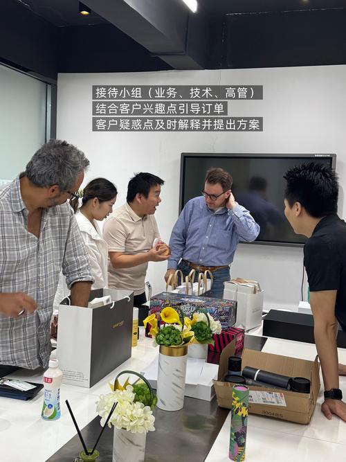 外贸公司如何高效精准获客？-图2