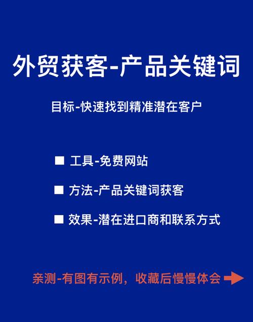 外贸公司如何高效精准获客？-图1