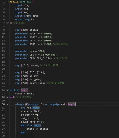 FPGA招聘HLS,需要掌握哪些核心技能?-图2 FPGA招聘HLS,需要掌握哪些核心技能?-图2