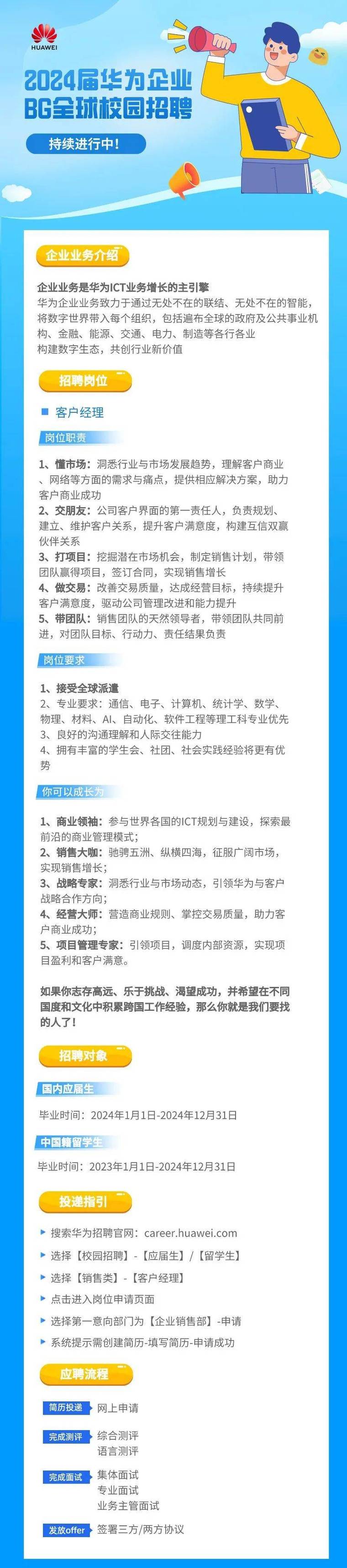 华为招聘h是什么岗位？-图3