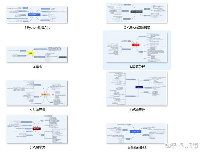 Kafka基本命令有哪些常用操作及参数？-图1