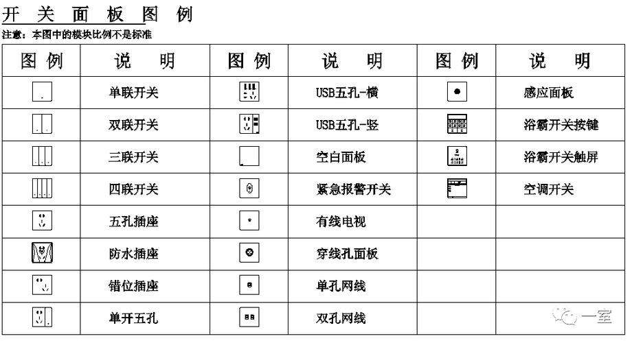 CAD布局图层命令如何高效使用？-图1
