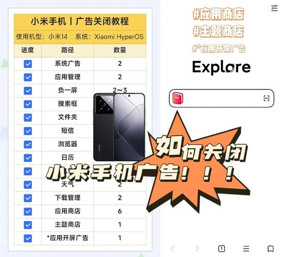 手机端关键词优化怎么做？-图2