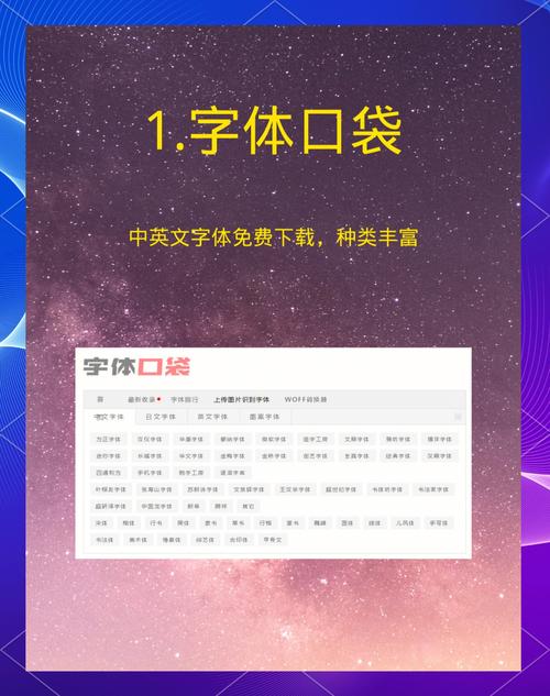 字体设计，如何选才好看又实用？-图1