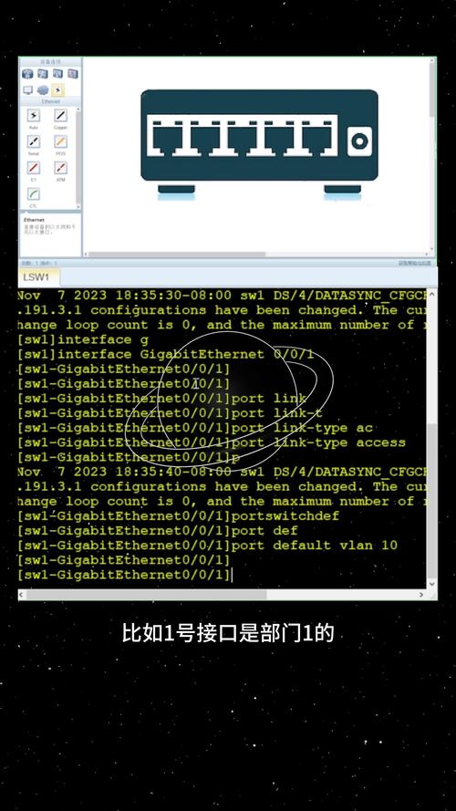 VLAN命令行如何配置与管理？-图1