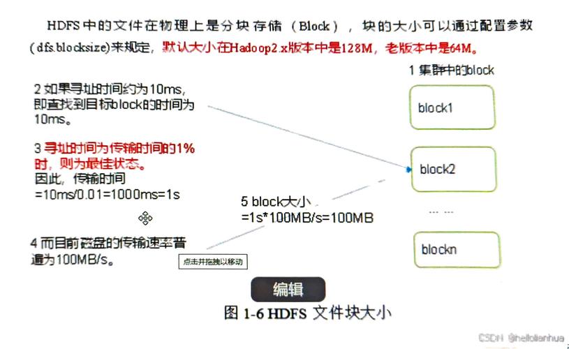 HDFS命令大全有哪些核心实用命令？-图3