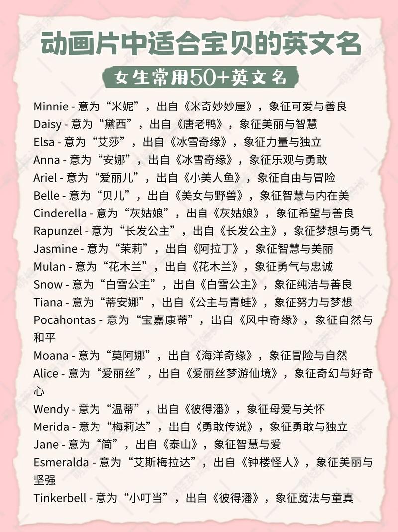 巧记英语名字有妙招？-图2