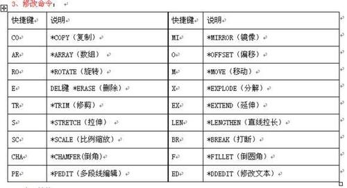 CAD运行命令卡顿怎么办?-图2 CAD运行命令卡顿怎么办?-图2