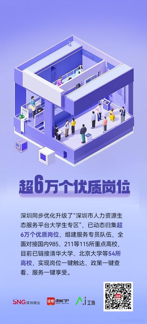 Qorvo深圳招聘，有哪些岗位要求？-图3