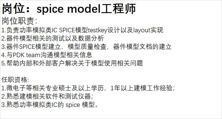 招聘实体模型，是做什么的？-图2