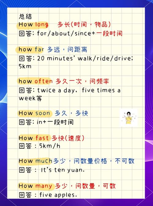 特殊疑问句课堂导入如何高效吸引学生？-图1