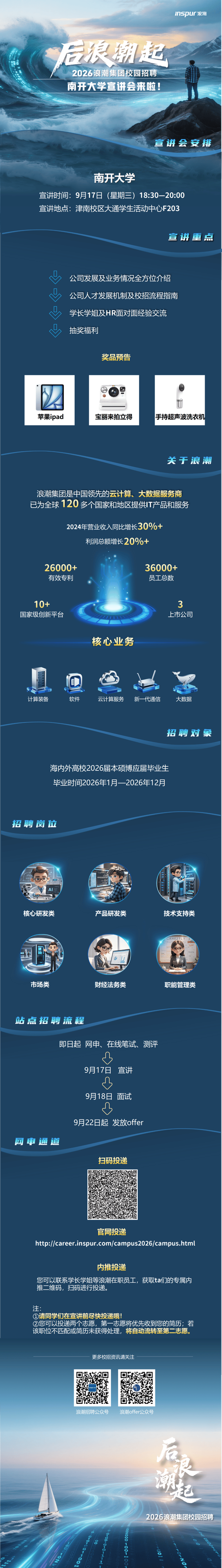 浪潮SSD招聘，具体岗位和要求是什么？-图3