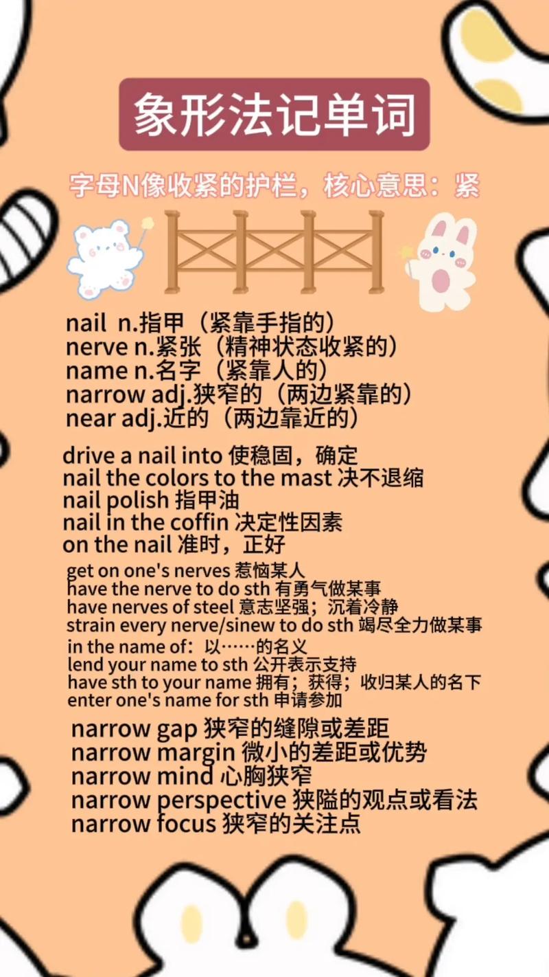 英语单词如何记忆才能不忘？-图3