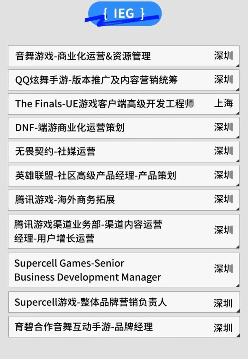 腾讯招聘要注意什么？-图1