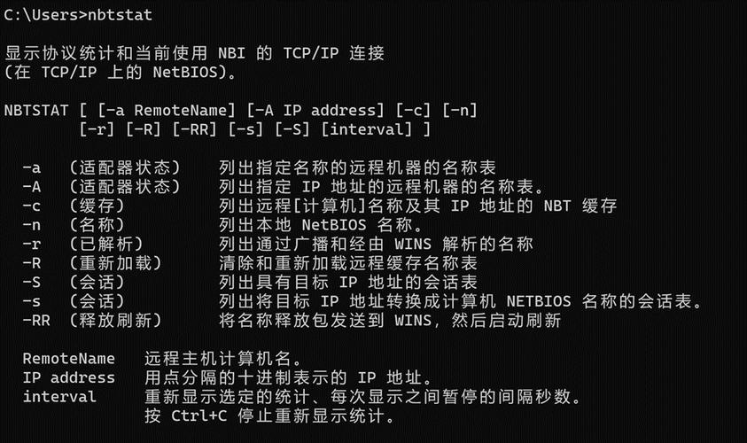 远程传输文件命令有哪些？-图3