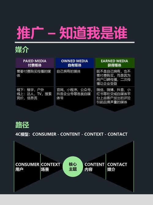 经销商如何高效推广产品？-图3