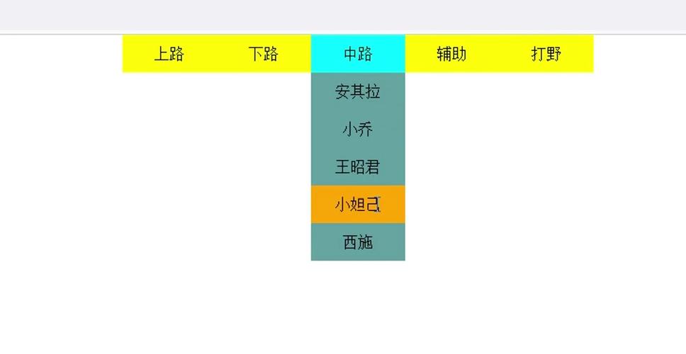 如何设计好用户易用的二级导航栏？-图3