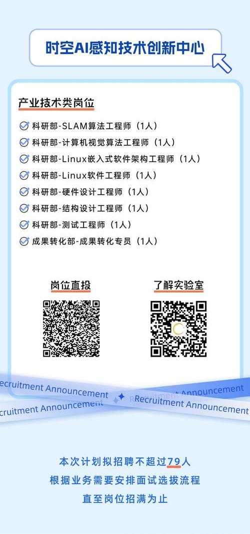 成都路由招聘，具体岗位和要求是什么？-图1