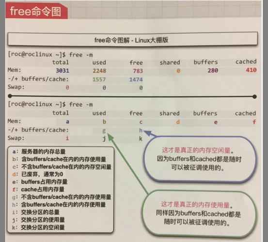aix如何查看当前所有用户？-图2