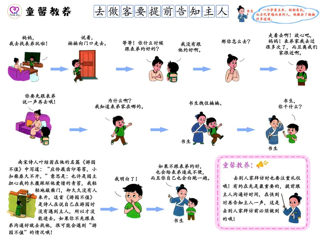 少儿学前教育如何高效获客？-图2