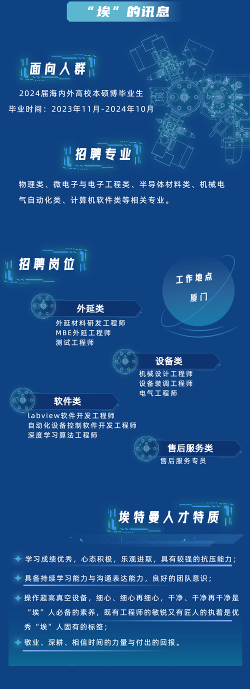 IM Global招聘什么岗位？-图3