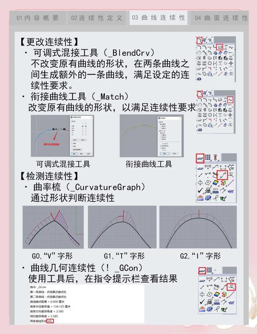 犀牛TS命令有哪些核心用法？-图2
