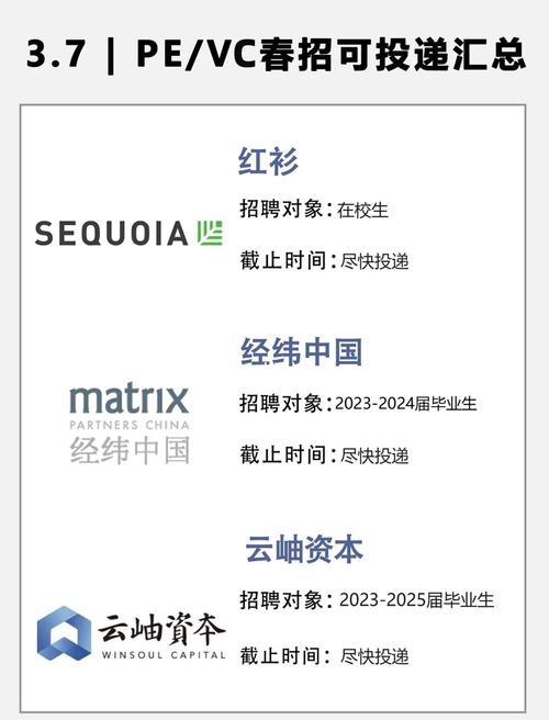 TiDB岗位招聘,有哪些技术方向要求?-图2 TiDB岗位招聘,有哪些技术方向要求?-图2
