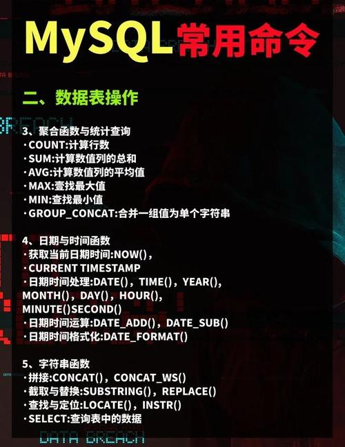 MySQL命令有哪些常用操作？-图3