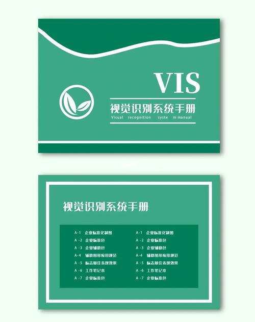 vi赋值粘贴命令怎么用？-图2