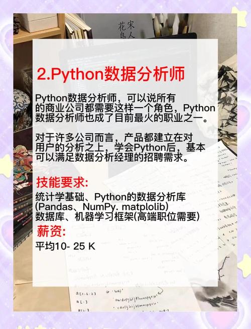 Python招聘年龄限制合理吗？-图2