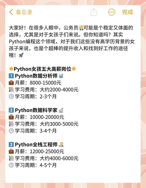 Python招聘年龄限制合理吗？-图3