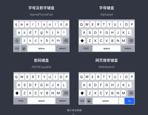 安卓键盘命令有哪些？-图1