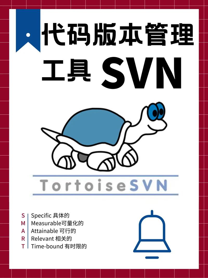 svn建立分支命令具体怎么操作？-图3