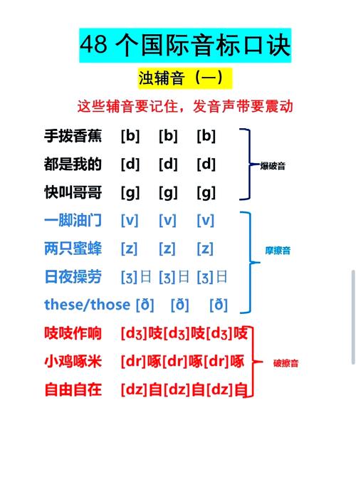 发音知识点如何有效教与学？-图2