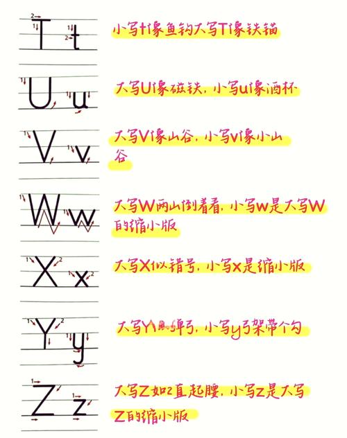 如何快速熟记26个字母大小写？-图2