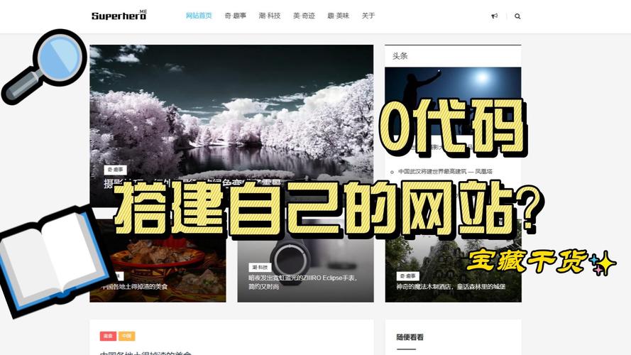 个人如何快速搭建网站？-图3